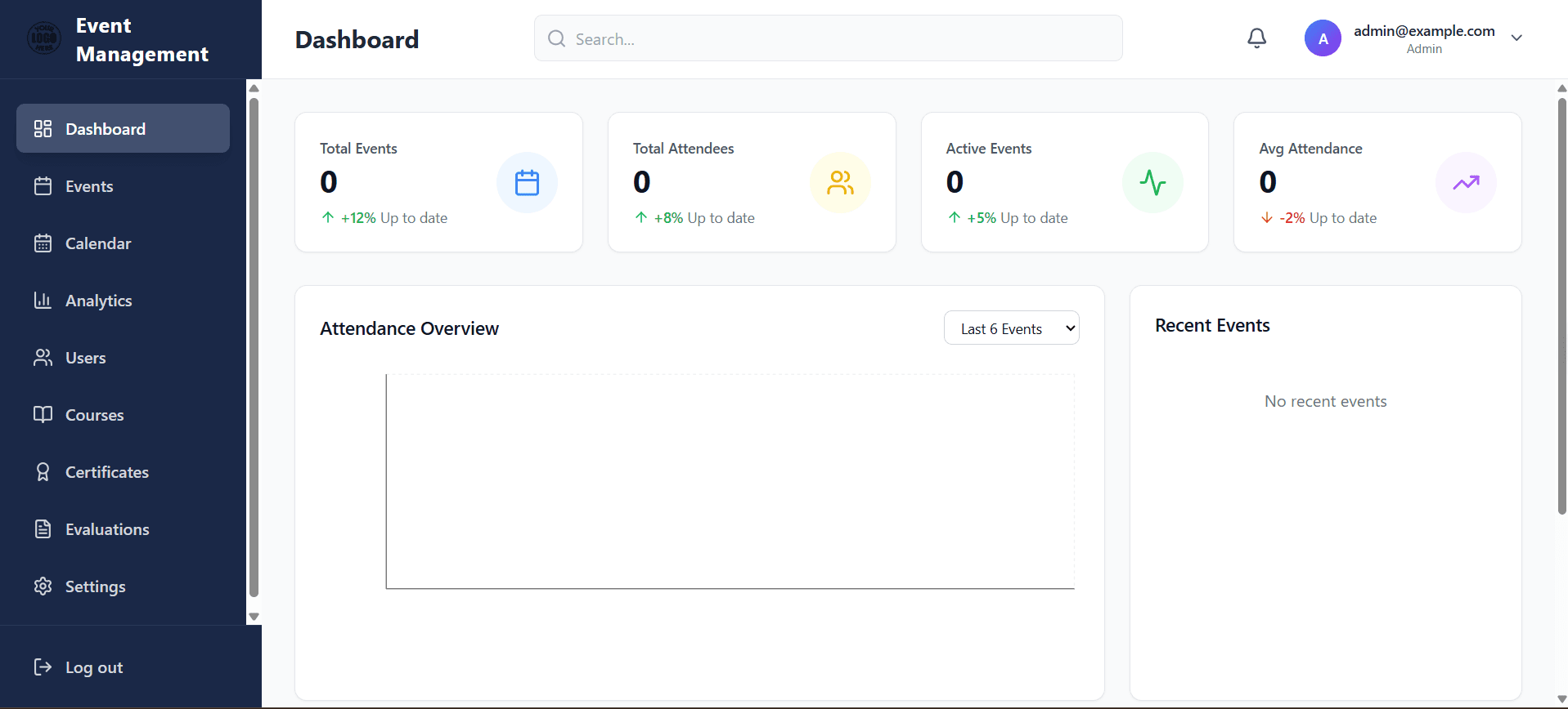 Event Management Windows